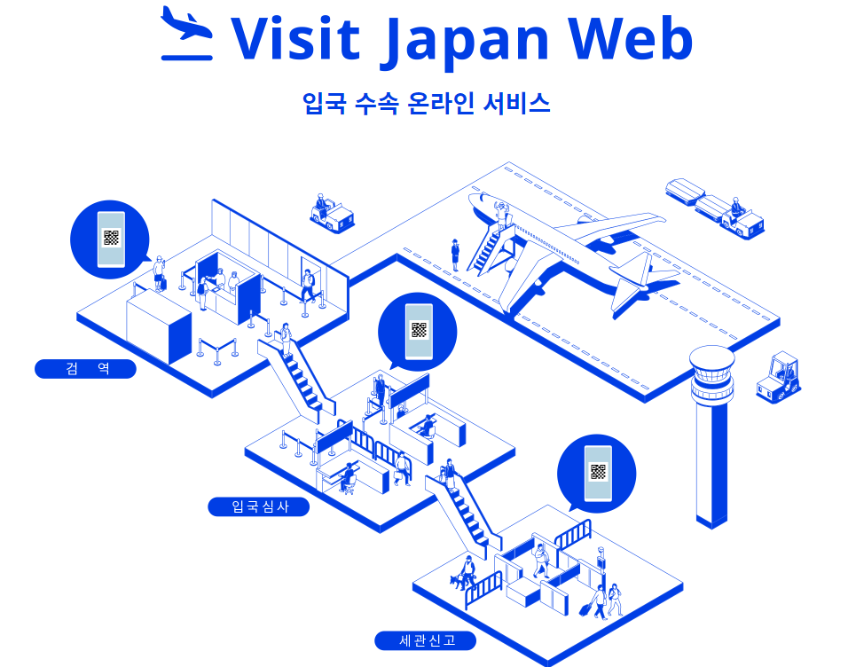 visit japan web