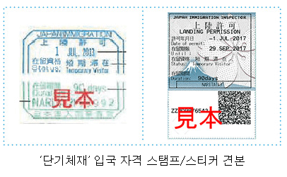 일본 장기여행 필수 패스 JR 전국패스(재팬 레일패스)