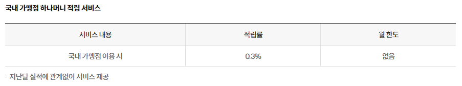 트래블로그 체크카드 국내 가맹점 하나머니 적립