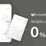 트래블월렛