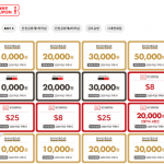 공항 무료 쿠폰 추천 - 면세점, 식당, 담배 쿠폰