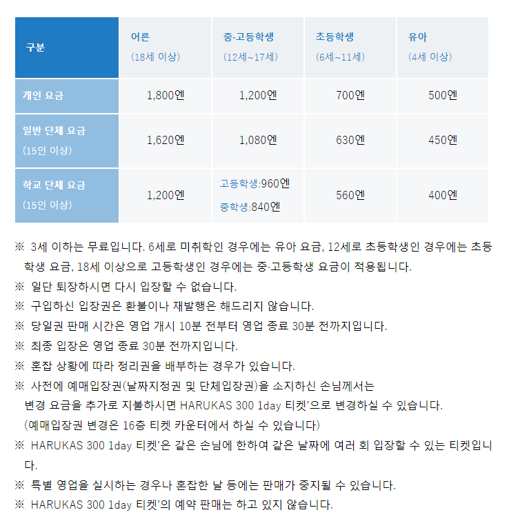 오사카 클룩 인기 패스 정리 - 유니버셜 스튜디오, 주유패스, 라피트, 온천 등