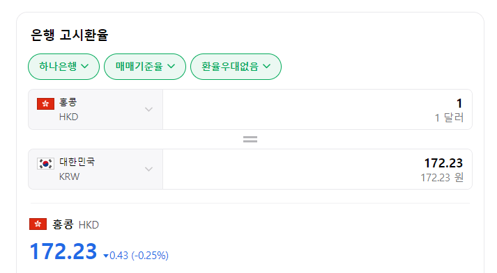 홍콩 디즈니랜드 티켓 가격 이용방법 MTR 하차역 정리