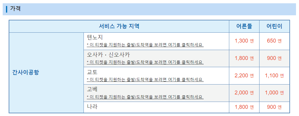 오사카 클룩 인기 패스 정리 - 유니버셜 스튜디오, 주유패스, 라피트, 온천 등