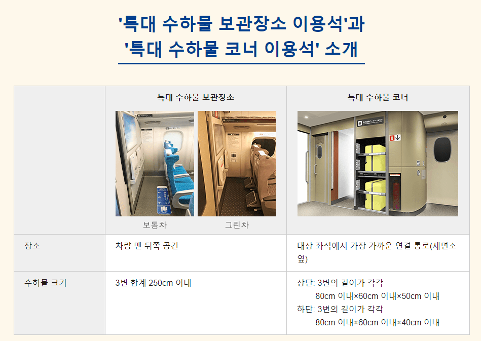 신칸센 특대 수하물 보관 방법