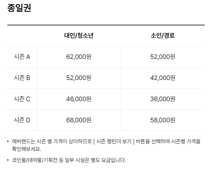 에버랜드 종일권 가격