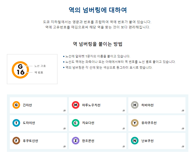 일본 도쿄 지하철 노선도 한글판, 빠른길, 요금 조회