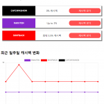 트립닷컴 캐시백