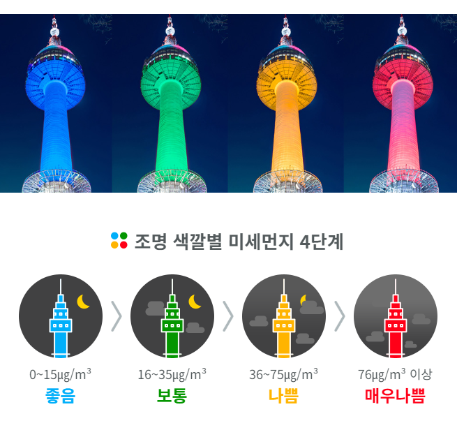 남산타워 조명 색깔별 미세먼지