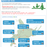 삿포로 여행 홋카이도(북해도) 교통패스 정리 - 홋카이도 JR 레일패스 종류, 가격 등