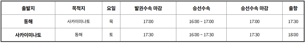 일본 시마네현 가는 방법(돗토리, 요나고, 마쓰에, 오사카에서 신칸센 타고 가기)