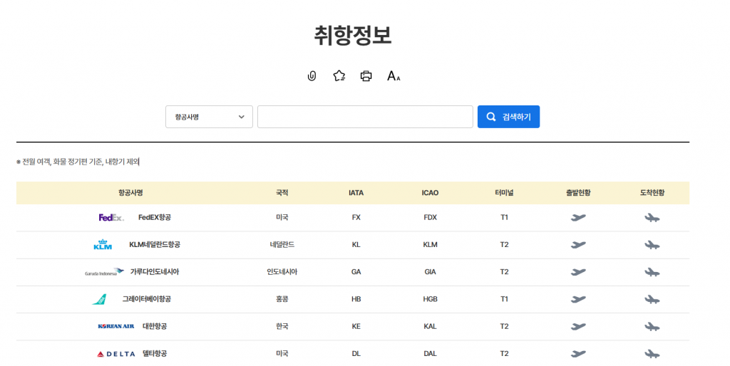 인천공항 취항정보 조회