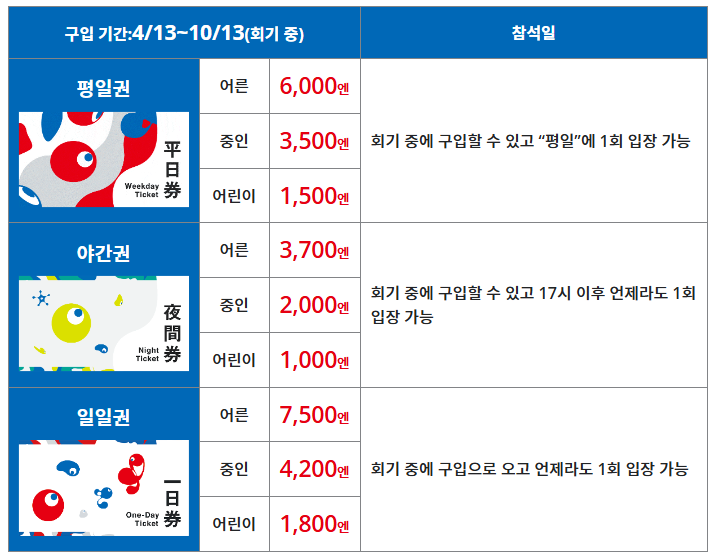 오사카엑스포 티켓 가격
