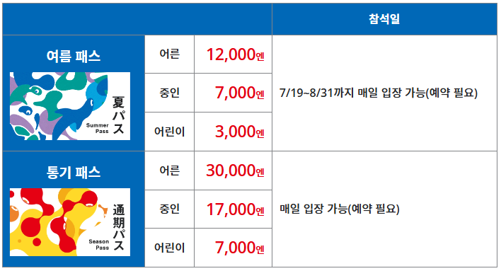 오사카엑스포 티켓 가격2