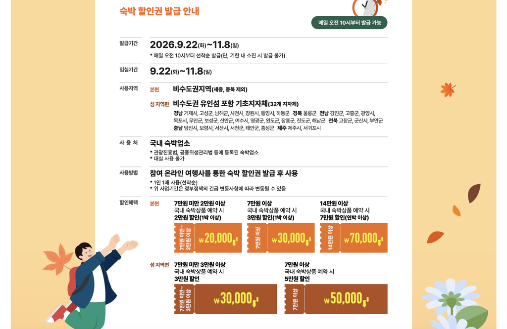 2026 숙박 페스티벌 할인 쿠폰 사용법과 추천 여행지 가이드